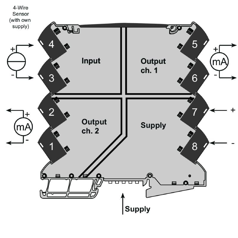 1175990000 - DC Isolating Amplifier with 2 Outputs, 114.3mm Compact Design