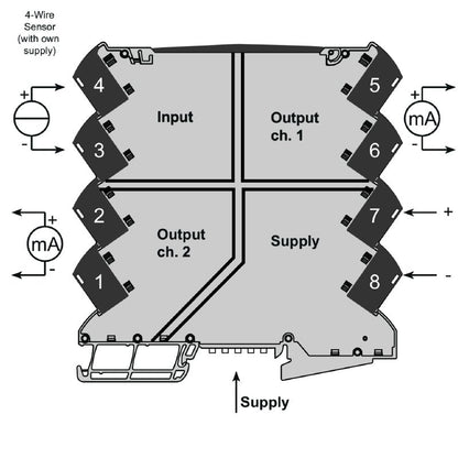 1175990000 - DC Isolating Amplifier with 2 Outputs, 114.3mm Compact Design