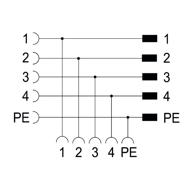 2616500000 - M12 Y Connector, 5 Poles, IP67, TPU Housing