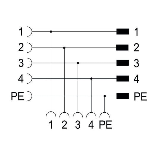 2616500000 - M12 Y Connector, 5 Poles, IP67, TPU Housing