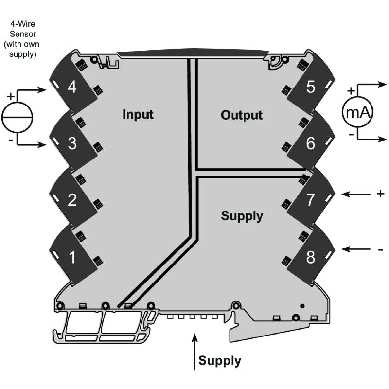 1175980000 - Galvanic Isolating Amplifier for 4-20 mA Signals