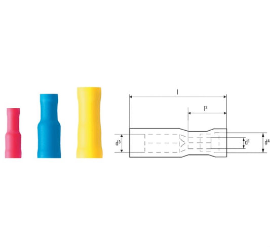 9200700000 - Insulated PVC Cable Connector for 0.5 - 1.5 mm² Conductors  (Pack of 100)