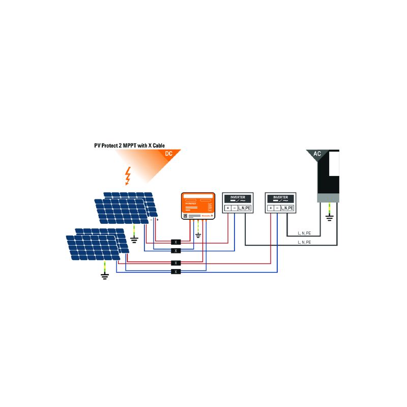 2764180000 - IP67 Surge Protector for Inverters, 1500V, Compact Design