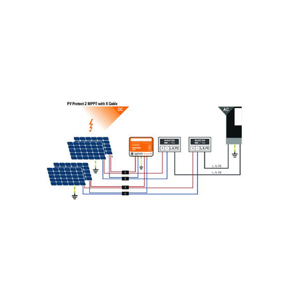 2764180000 - IP67 Surge Protector for Inverters, 1500V, Compact Design