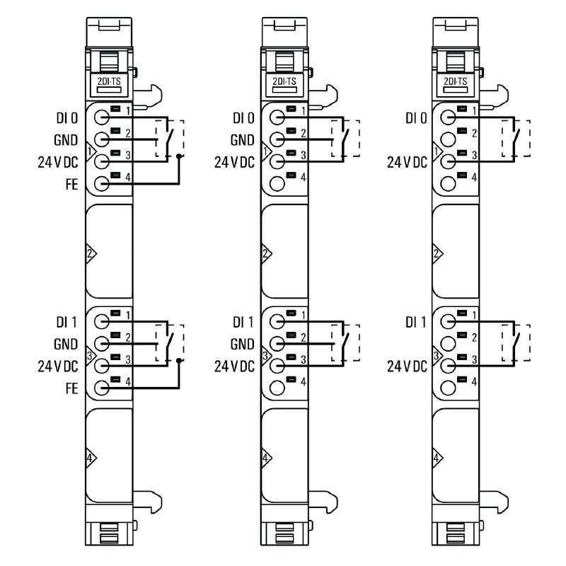 1460140000 - IP20 Dual Channel Digital Input Module, 76mm Depth