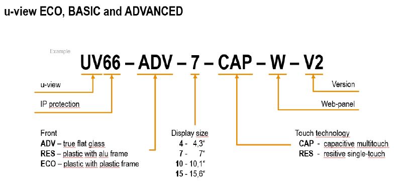 2933040000 - 10.1" IP66 Touch Screen Display, 283.1mm Wide