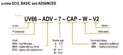 2933040000 - 10.1" IP66 Touch Screen Display, 283.1mm Wide
