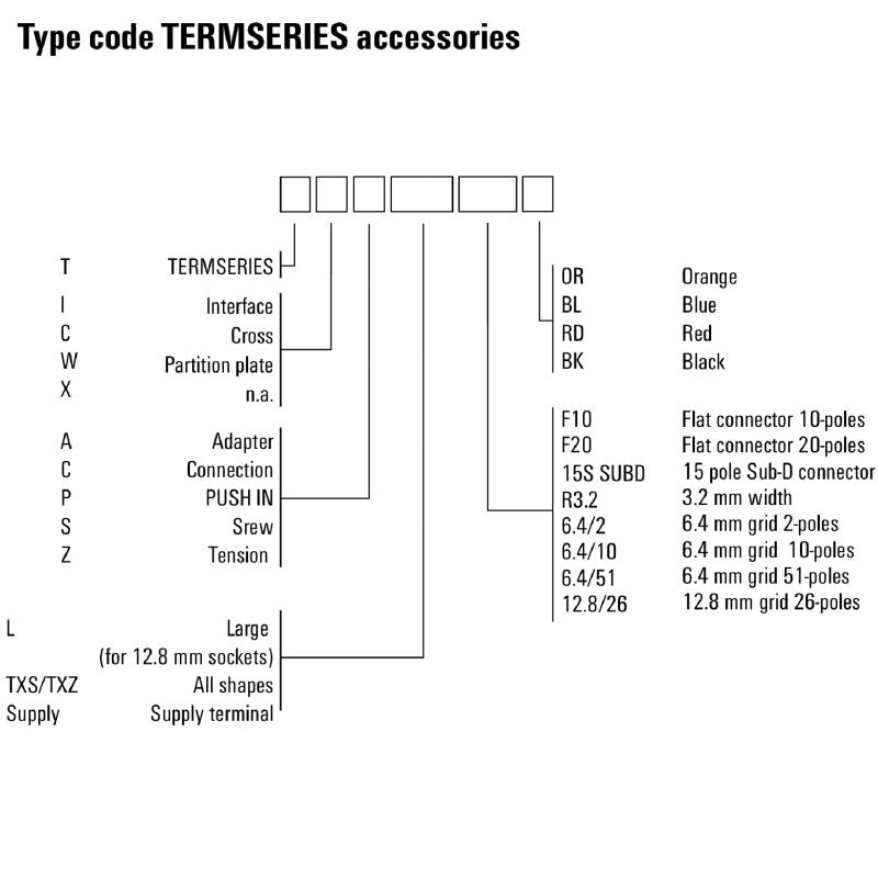 1240790000 - TXZ SUPPLY Module, 5 Contacts, 10A Tension-Clamp Connection  (Pack of 10)