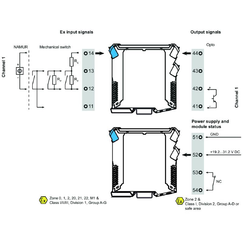 2456070000 - Dual Channel Signal Isolator for Safe Digital Transmission