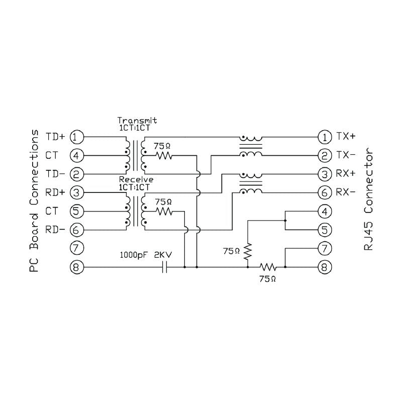 2474160000 - OMNIMATE RJ45 Connector, 90° Elbow, 8 Poles, PA66  (Pack of 120)