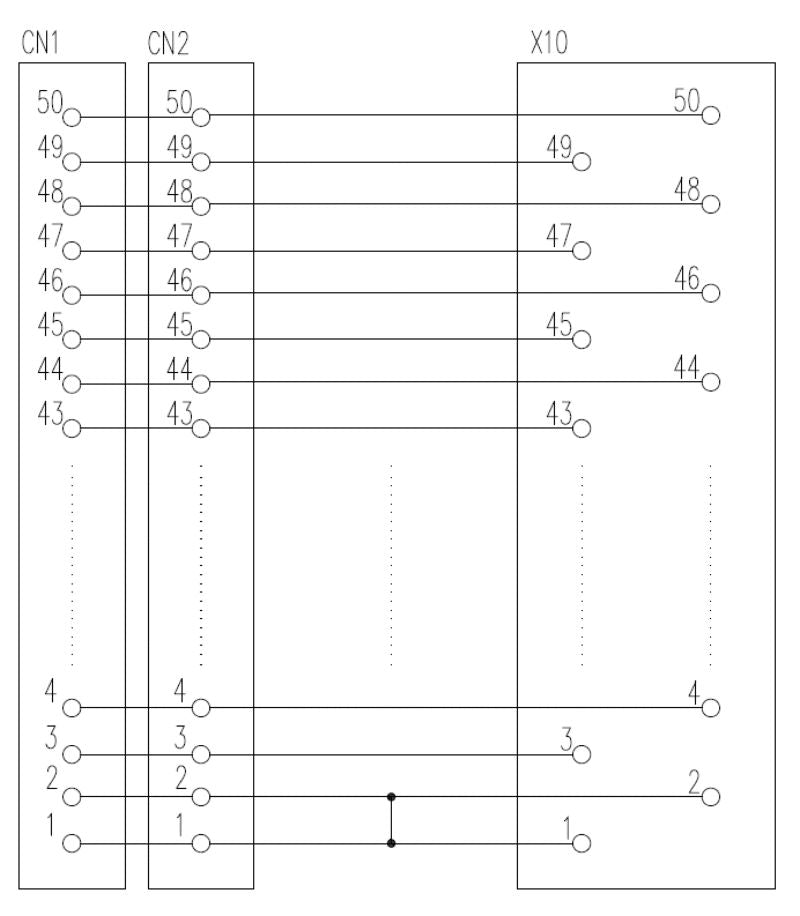 1384080000 - 135mm RS Connector Interface, 70mm High, RoHS Compliant