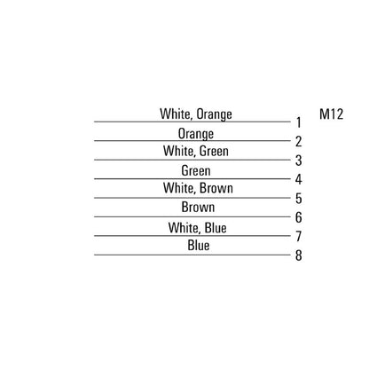 2003850100 - 1m Shielded Cat. 6A Cable, 8.1mm, 10 Gbps