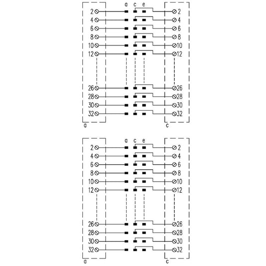 8050981001 - DIN 41612 32-Pole Connector, RoHS Compliant, 125V AC