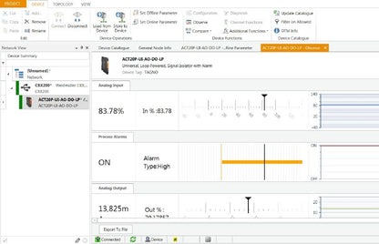 1453210000 - Signal Isolator & Amplifier for Sensors and Transmitters