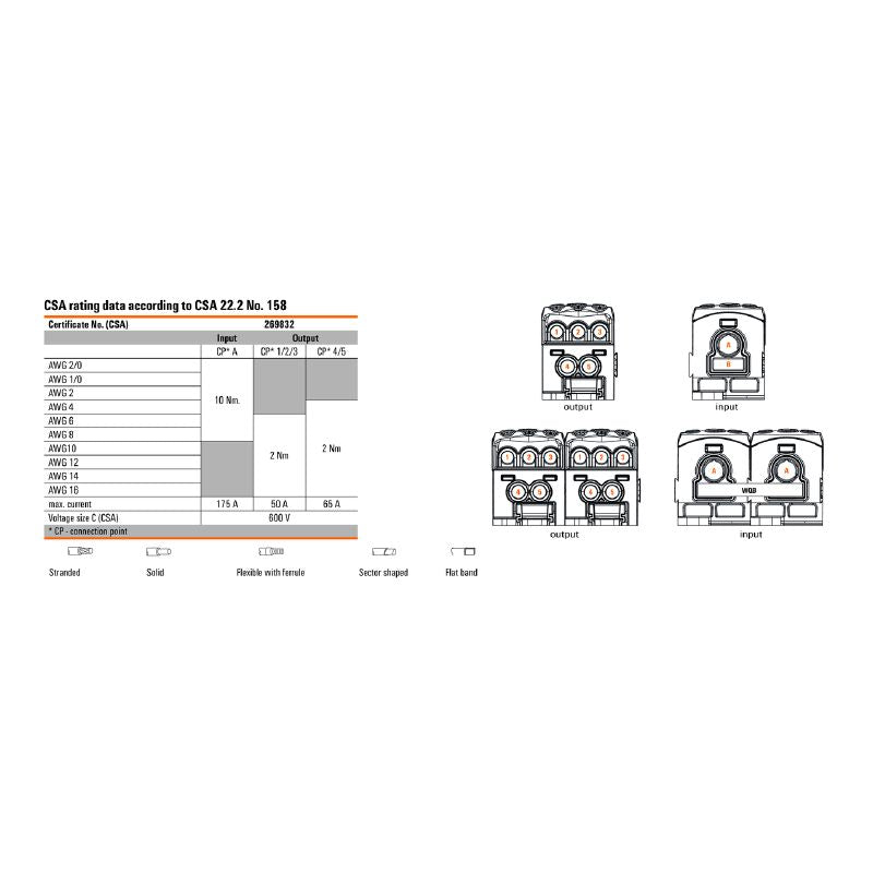 1562210000 - Light Grey 70 mm² Terminal Block with 6 Connections