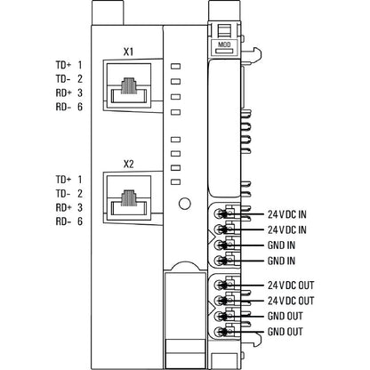 2476450000 - IP20 Ethernet Modbus/TCP Remote I/O Coupler, UL Certified