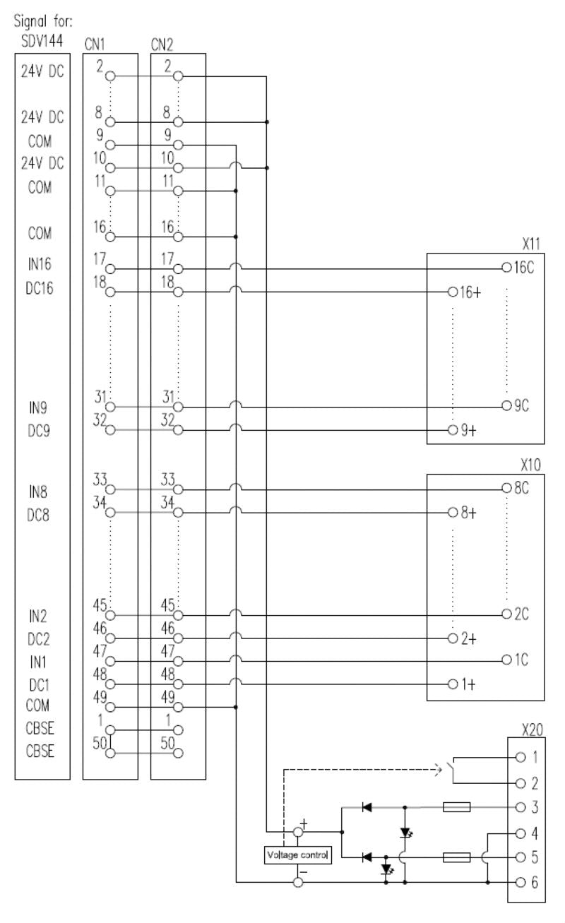 1371410000 - RoHS Compliant 24V DC Tension-Clamp Connector, 219g