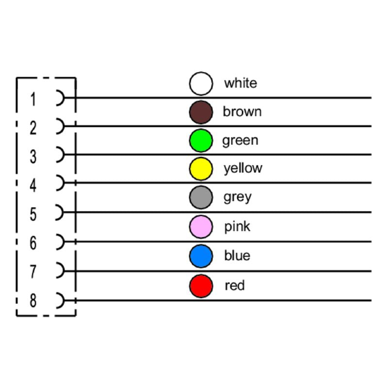 1555380500 - 5m Non-Shielded M8 8-Pole Sensor Line with Angled Socket