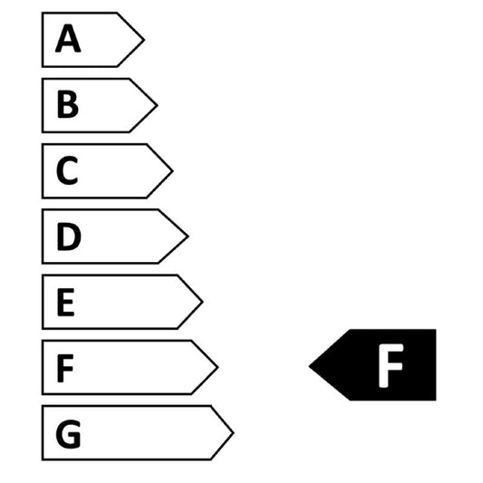 2527900000 - 5m Rectangular LED Module, 24V, 886 Lumens, Screw-Mount