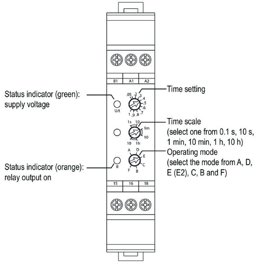 2545120000 - Multifunction Timing Relay 24-240V M7C with AgNi CO Contact  (Pack of 10)