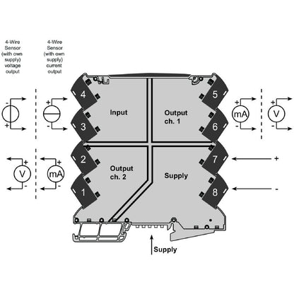 1375470000 - Galvanic Isolation DC Converter with 2 Outputs