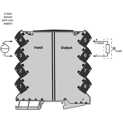 1176070000 - Compact 6.1mm 1-Channel Passive Isolator for Analog Signals