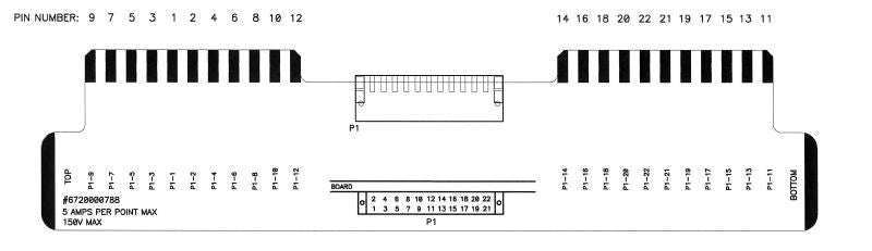 6720000788 - 22-Point RS PLC IPC-620 Connection Device, 61mm Depth