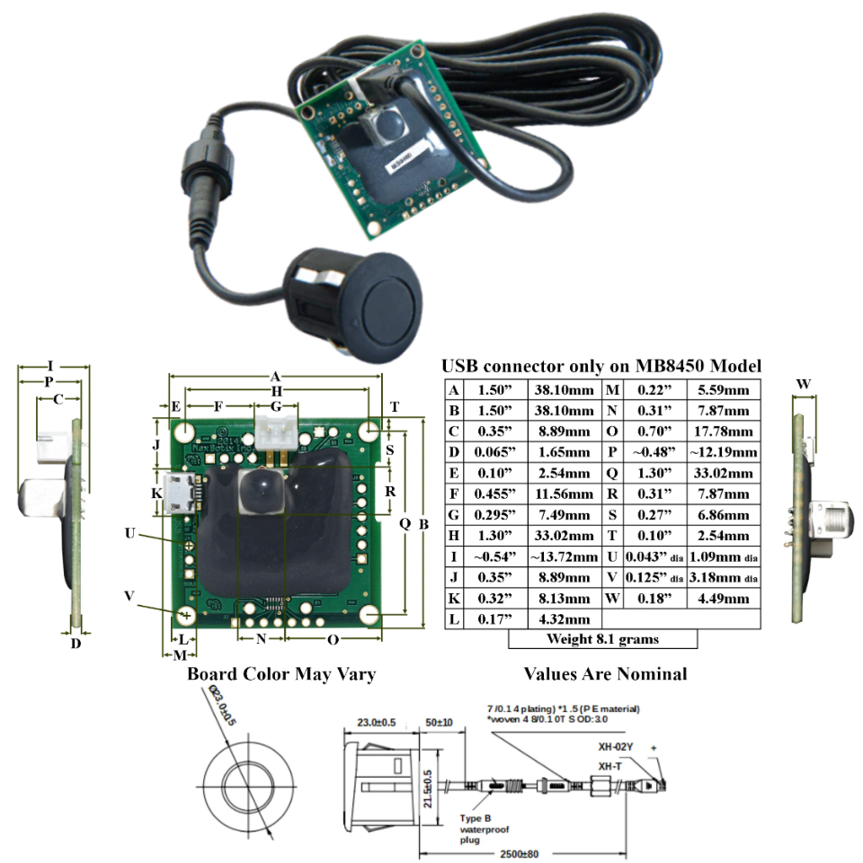 MB8480 CarSonar-WRT