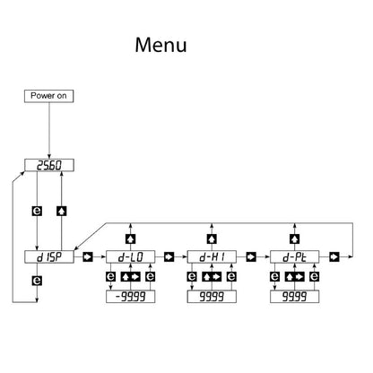 2920000000 - 4-20 mA Loop-Powered LCD Display, HART Compatible