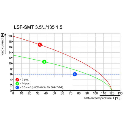 1887470000 - 3.5mm Black PCB Terminals with 6 Poles and 135° Angle  (Pack of 175)