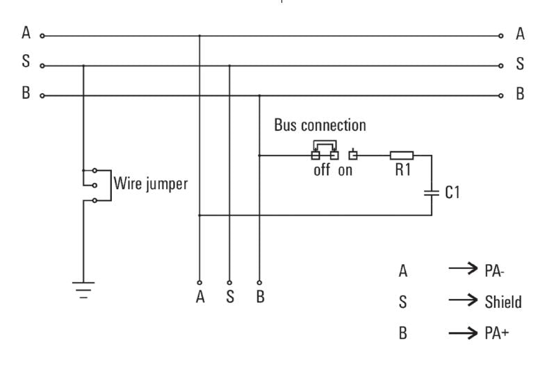8613670000 - Durable Stainless Steel One-Way Bus Termination with IP65/IP66 Rating
