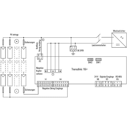 2433950000 - 16-Channel Photovoltaic Monitoring Device, 1500V, RoHS Compliant