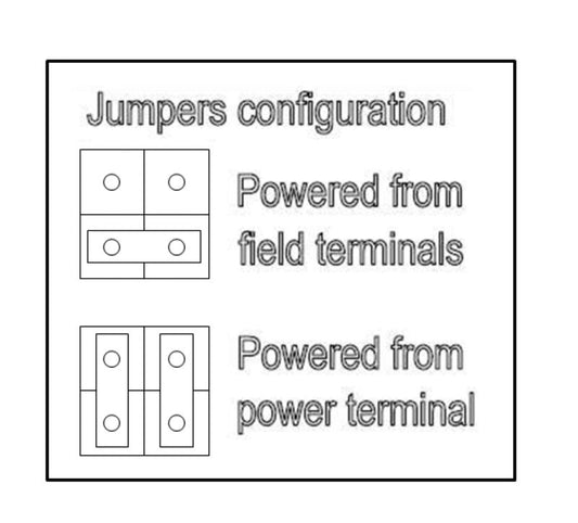 1384320000 - 317mm Robust Device with 5.08mm Interface, -40°C to 85°C