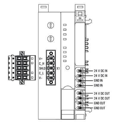 1334900000 - DeviceNet Remote I/O Coupler, IP20, Temp Range -40 to +60 °C