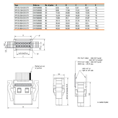 2747570000 - 40-Pole IDC Female PCB Connector, 1.27mm Pitch, RoHS Approved  (Pack of 100)