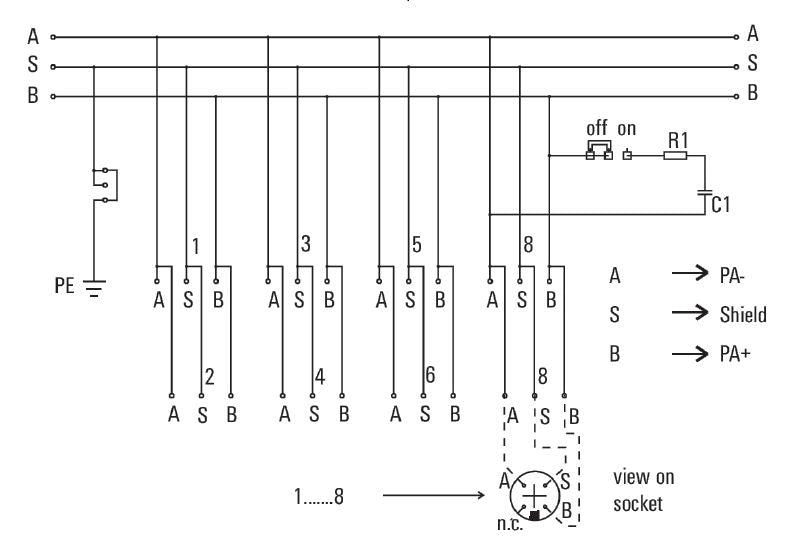 8564310000 - IP66 Passive 8-Way Fieldbus Distributor for Profibus & FF