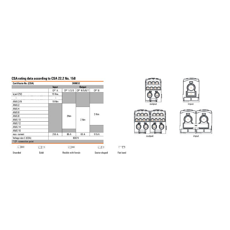 2725370000 - 185 mm² Terminal Block, 10 Connection Points, 490 A Capacity