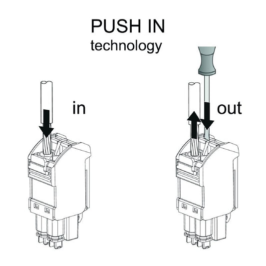 7760054355 - Single-Channel Galvanic Passive Isolator for Analogue Signals