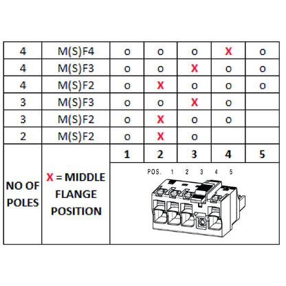 2493260000 - 10.16mm PCB Connector with 4 Poles & PUSH IN Design  (Pack of 24)