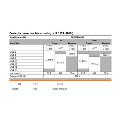 2731240000 - 8-Connection Light Grey Terminal, 25 mm², 152 A Rating  (Pack of 2)
