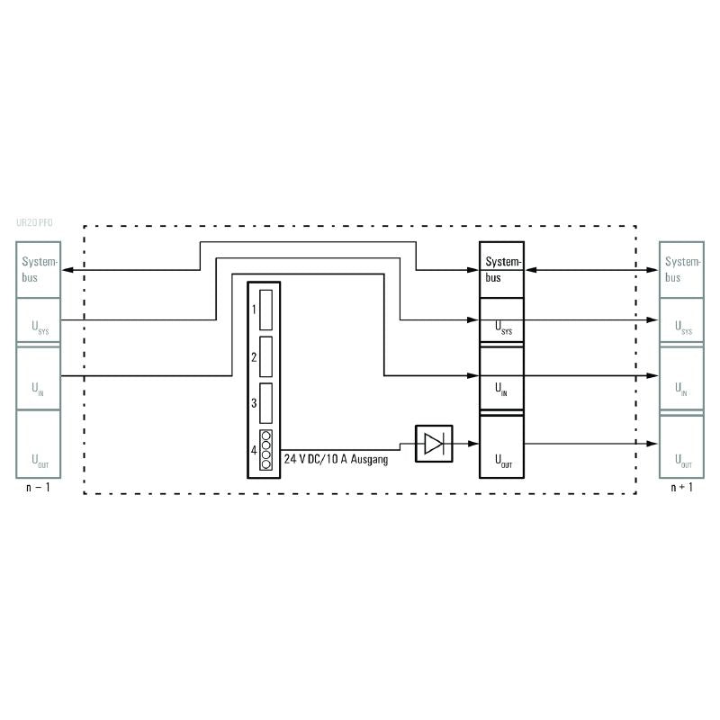1334770000 - UR20-16AUX-I IP20 Remote I/O Module, 128mm Height