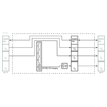 1334770000 - UR20-16AUX-I IP20 Remote I/O Module, 128mm Height