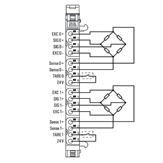 1990070000 - IP20 Remote I/O Module, Dual Analog Inputs, 76mm Deep