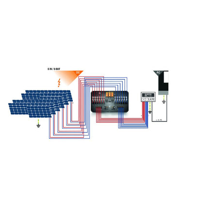 2737530000 - Outdoor Photovoltaic Combiner Box, 1000V, 6 Inputs, 330mm Height