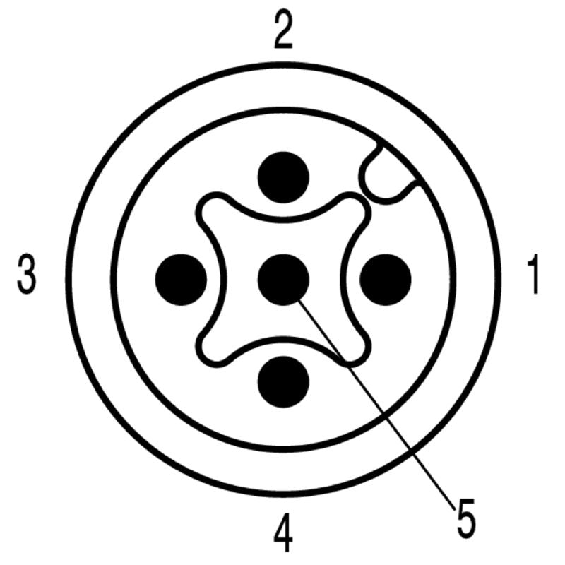 2812730250 - M12 2.5m 5-Pole Connector for Sensors and Actuators