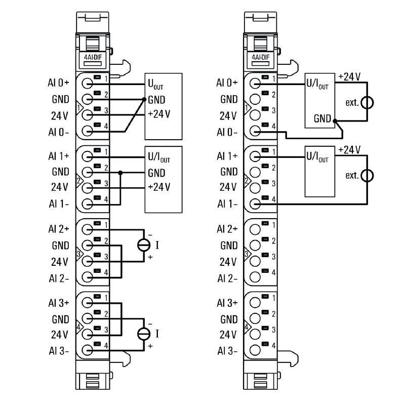 1993880000 - IP20 4-Channel 16-Bit Remote I/O Module for Analog Signals