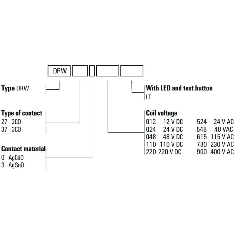 2765580000 - 400V AC D-Series Relay with 3 CO Contacts  (Pack of 10)