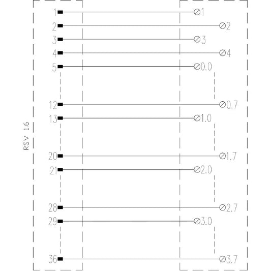 9441510000 - Compact 1-Wire Device, 72mm Depth, RoHS & UL Certified