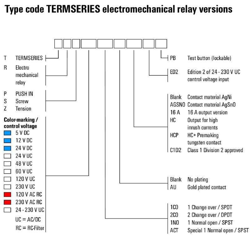 2662860000 - TERMSERIES 24-230V DC Relay Module with Gold-Plated Contact  (Pack of 10)