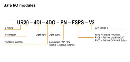 2464600000 - Safety Remote I/O Module with 8 Digital Channels, 76mm Depth